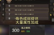 旭宝宝的DNF账号实力如何评估？