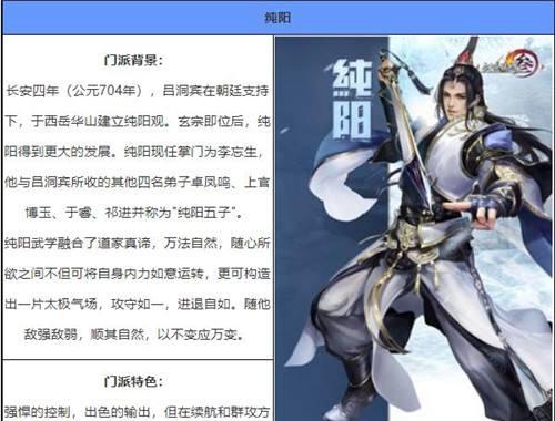 指尖江湖纯阳别册残页获得途径大揭秘（游戏玩家必看！如何轻松获取指尖江湖纯阳别册残页）