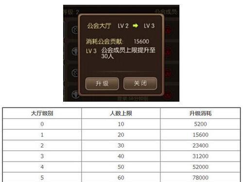 《以我叫MT归来》升星攻略（材料一览）