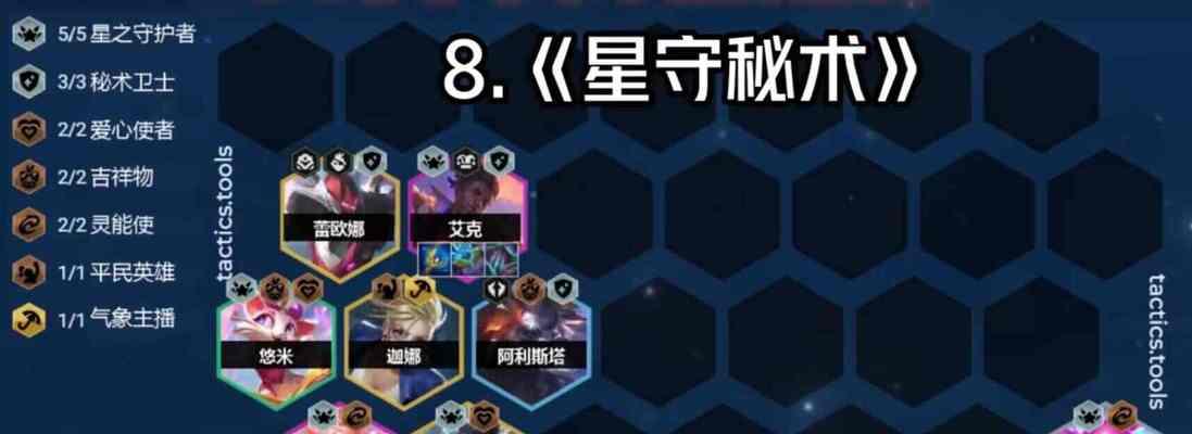 云顶之弈S8小天才羁绊攻略（打造强力阵容）