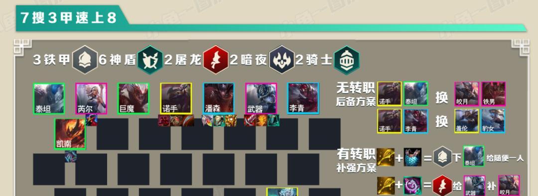 《云顶之弈2024最新一览——直接伤害类装备全解析》（全面了解直接伤害类装备的属性与搭配）