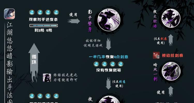 《江湖悠悠，醒世剑难觅》（详解《江湖悠悠醒世剑》武器获取方法）