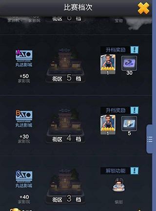 打造票房巨星的艺人培养方法（以游戏为主）