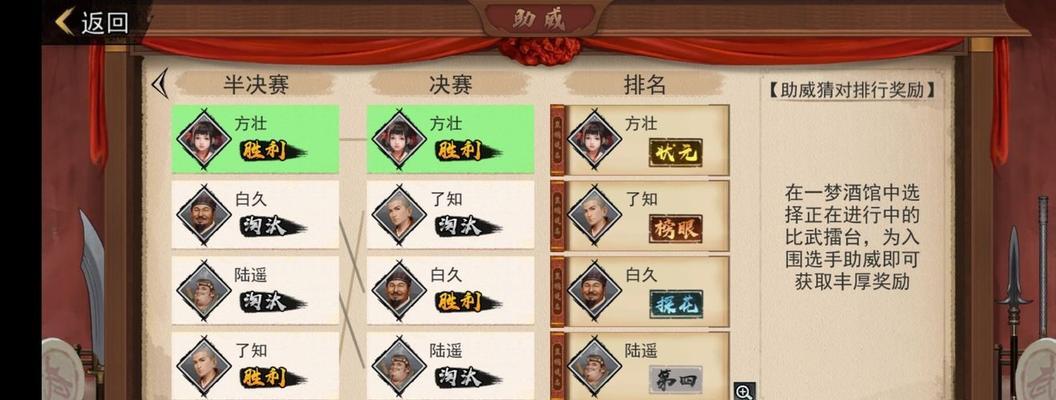 《侠客装备强化、重铸攻略》（提升战力的关键技巧和注意事项）