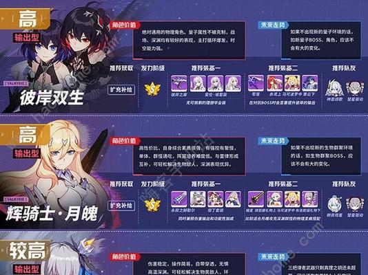 《女武神》英灵召唤技巧详解（15个段落带你掌握英灵召唤技巧）