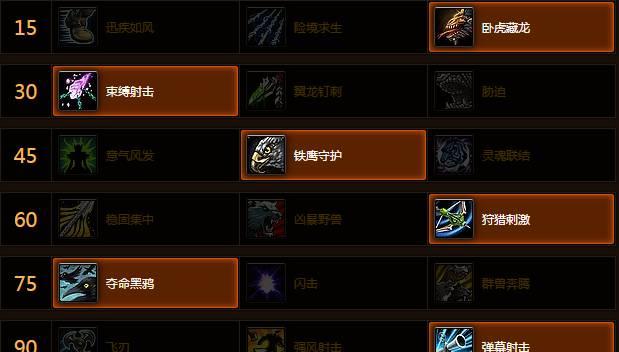《魔兽世界》wlk防骑单刷天赋加点攻略（成为天赋加点高手）