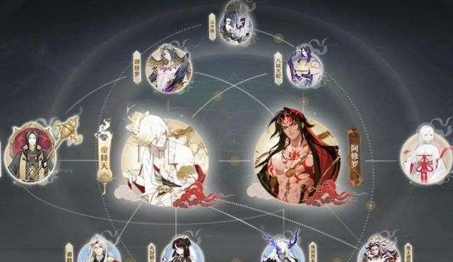 《阴阳师全式神实用性介绍及培养攻略》（打造最强战队）