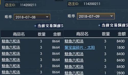 逆水寒跑商路线大揭秘（懒人跑商必备路线分享）