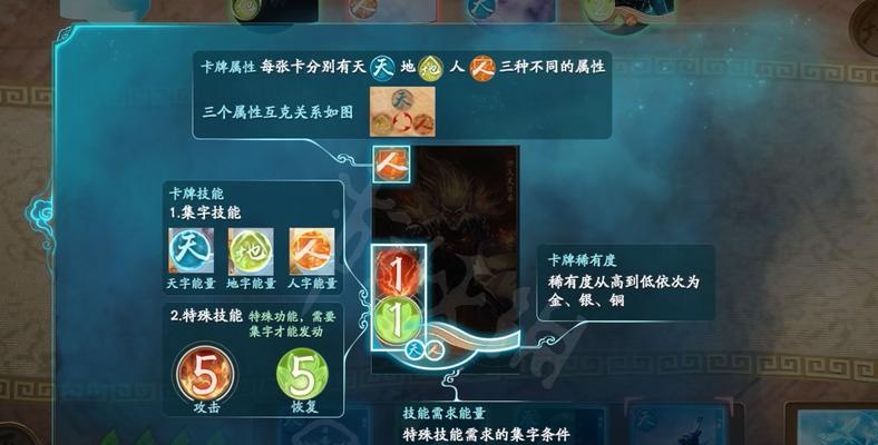 如何在仙剑奇侠传手游中高效培养小伙伴？修炼与升级的秘诀是什么？