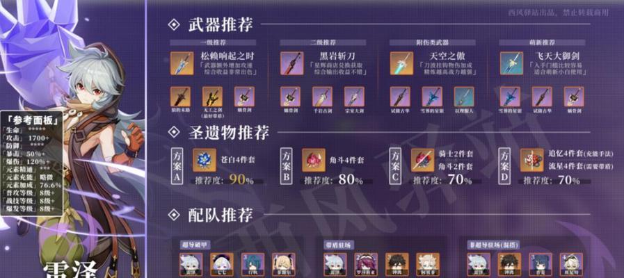 新仙剑奇侠传火神和武神哪个更优？属性技能对比分析结果如何？