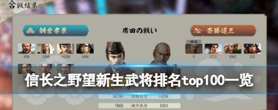 信长之野望新生指令一览？各指令具体作用是什么？
