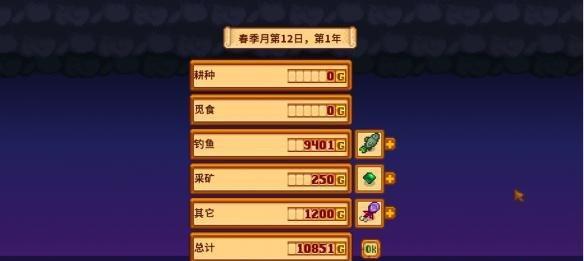 星露谷物语挖矿技能如何升级？升级分析与详解是什么？