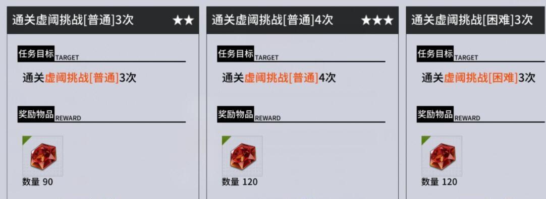 消零世界这款游戏怎么样？游戏体验和特色功能解析？
