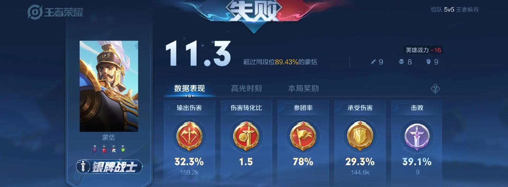 王者荣耀胜率最高的英雄有哪些？如何选择高胜率英雄上分？