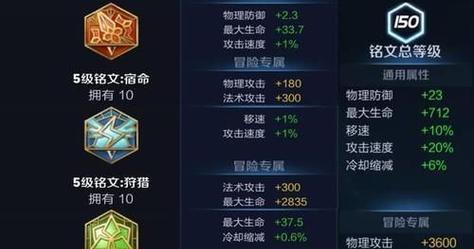 王者荣耀猴子铭文搭配攻略是什么？如何选择最佳铭文组合？