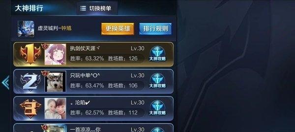 王者荣耀S8赛季钟馗出装推荐？如何根据战局选择装备？