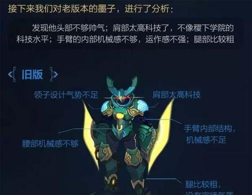 王者荣耀S8赛季墨子最佳出装方案是什么？出装顺序如何安排？