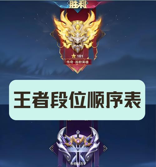 钻石段位到王者需要多少星？如何快速上分？