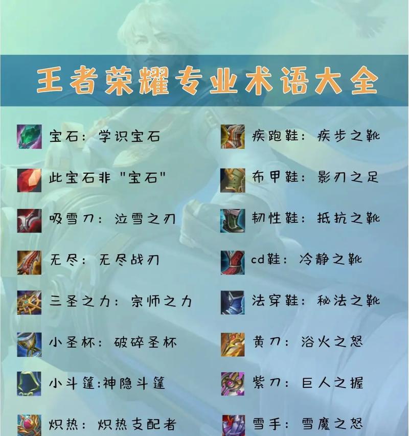 王者荣耀中手法的定义及其重要性是什么？