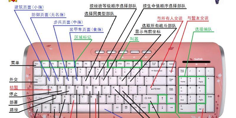 网易红警中如何设置全屏快捷键？