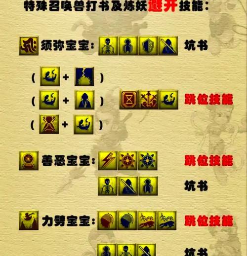 梦幻西游龙宫门派的秒7技能是怎样的？