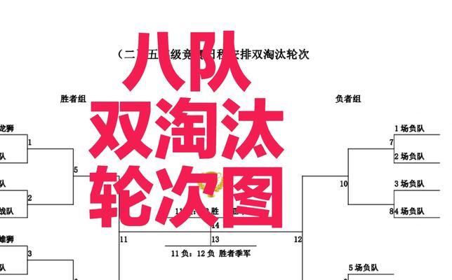 哪些卡牌手游适合淘汰赛制？