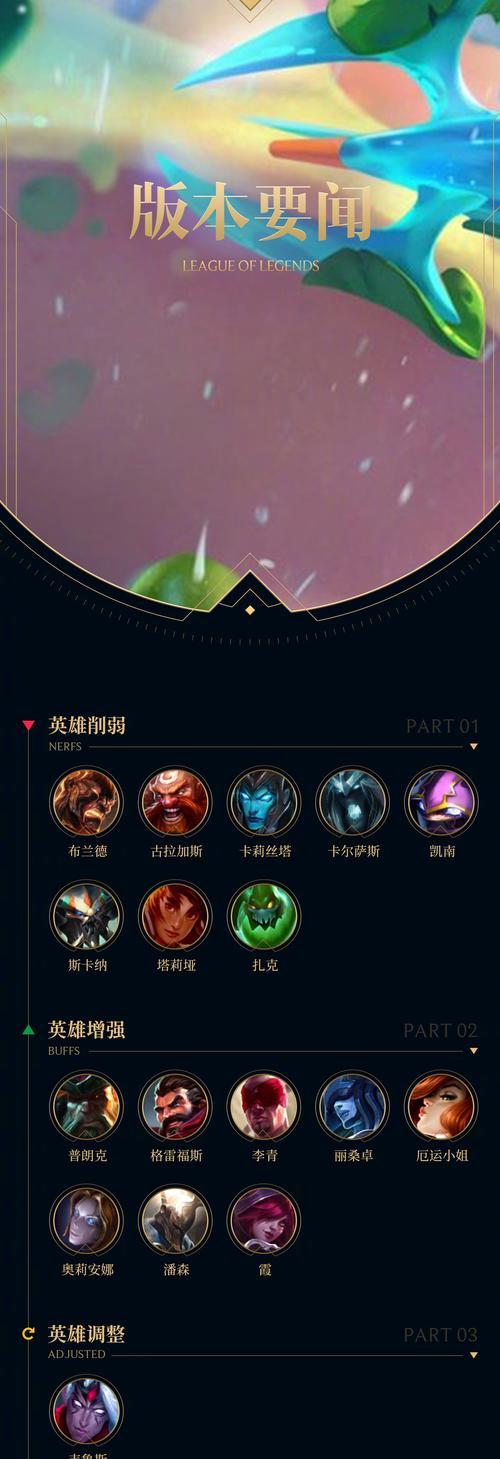 英雄联盟抢票技巧有哪些？