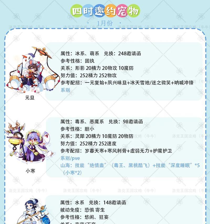 洛克王国中如何重新培养宠物的感情？