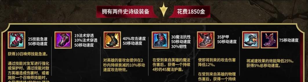 英雄联盟更新后有哪些改动？