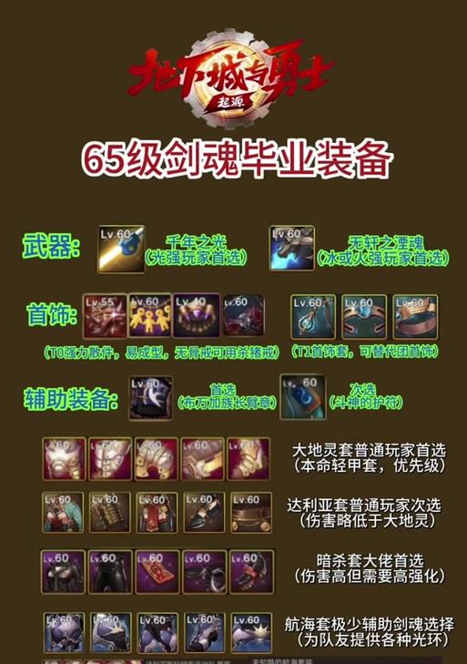 英雄联盟中捡魂天赋如何正确配置？有哪些技巧？