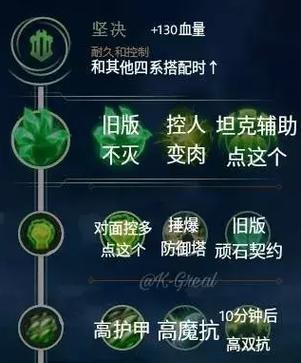 英雄联盟中捡魂天赋如何正确配置？有哪些技巧？