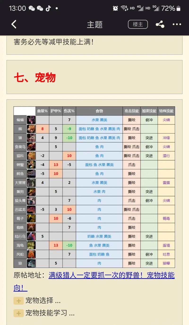魔兽中宠物练级的最快方法是什么？有哪些技巧？