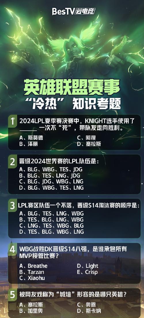 英雄联盟界面横条功能介绍？