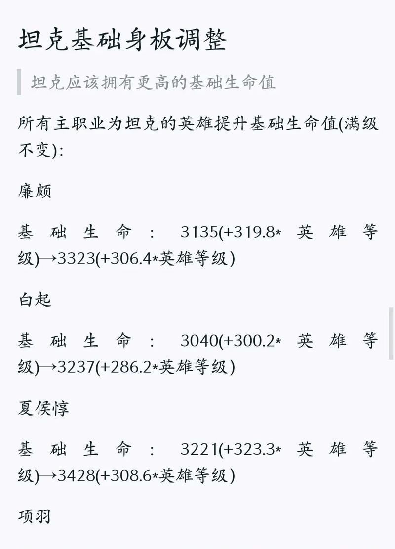 王者荣耀体验服的账号如何抢夺？有哪些技巧可以提高成功率？