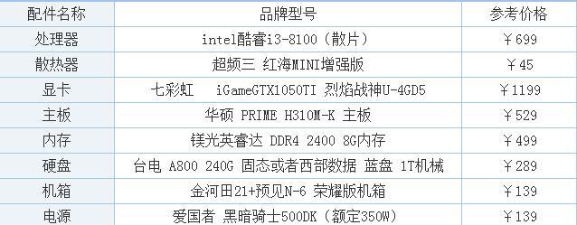 偶尔玩英雄联盟适合哪种电脑配置？推荐配置有哪些？