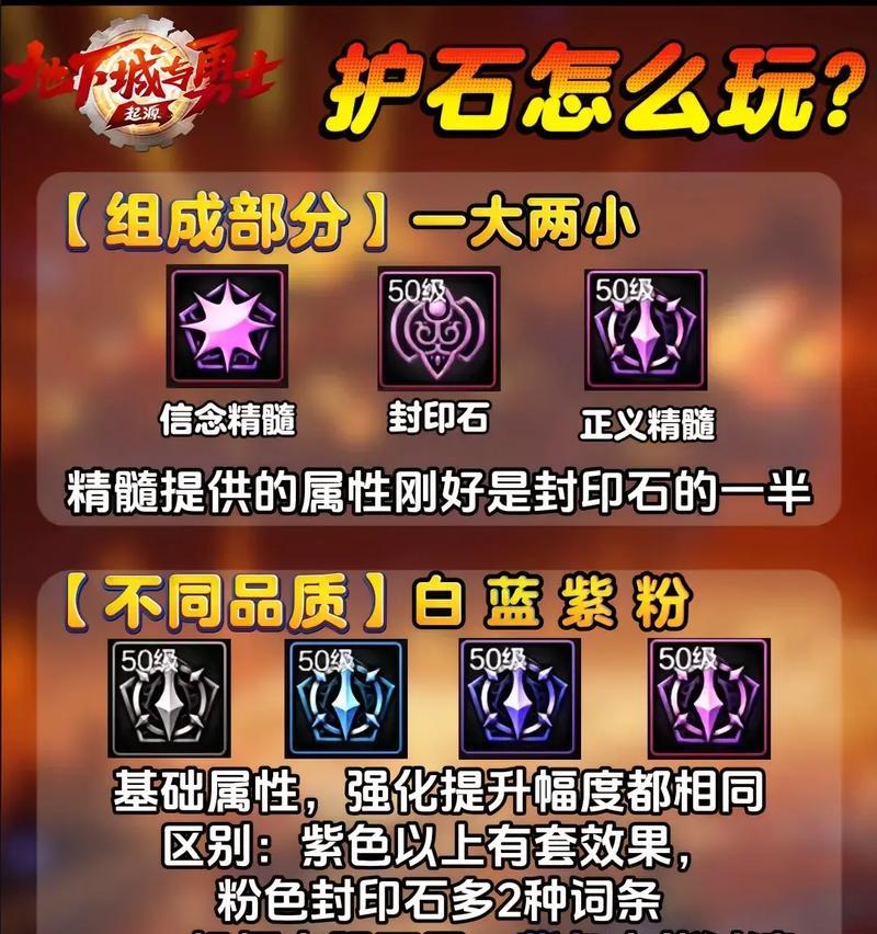 地下城护石调整问题如何解决？