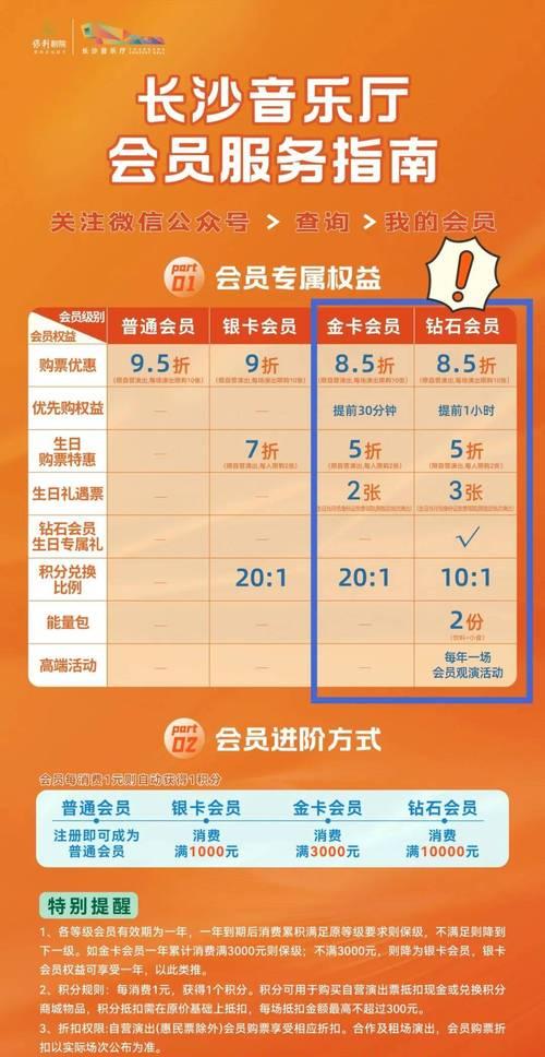 CF手游如何充值会员？充值会员有哪些优惠和好处？