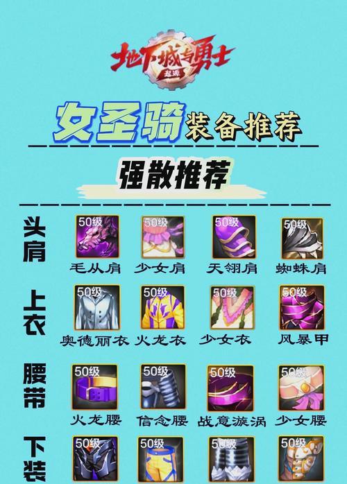 dnf奶妈固定装备推荐有哪些？如何搭配提升治疗效果？