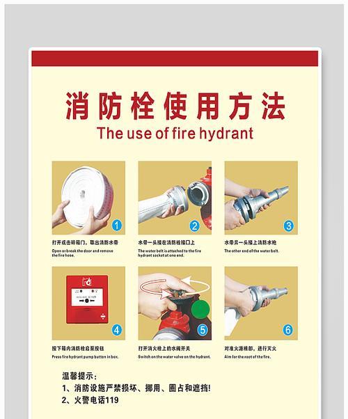 地下城中消火栓的开启方法是什么？开启后有何用途？
