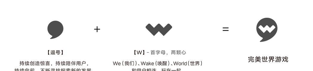 完美世界游戏无法登录时的解决办法？