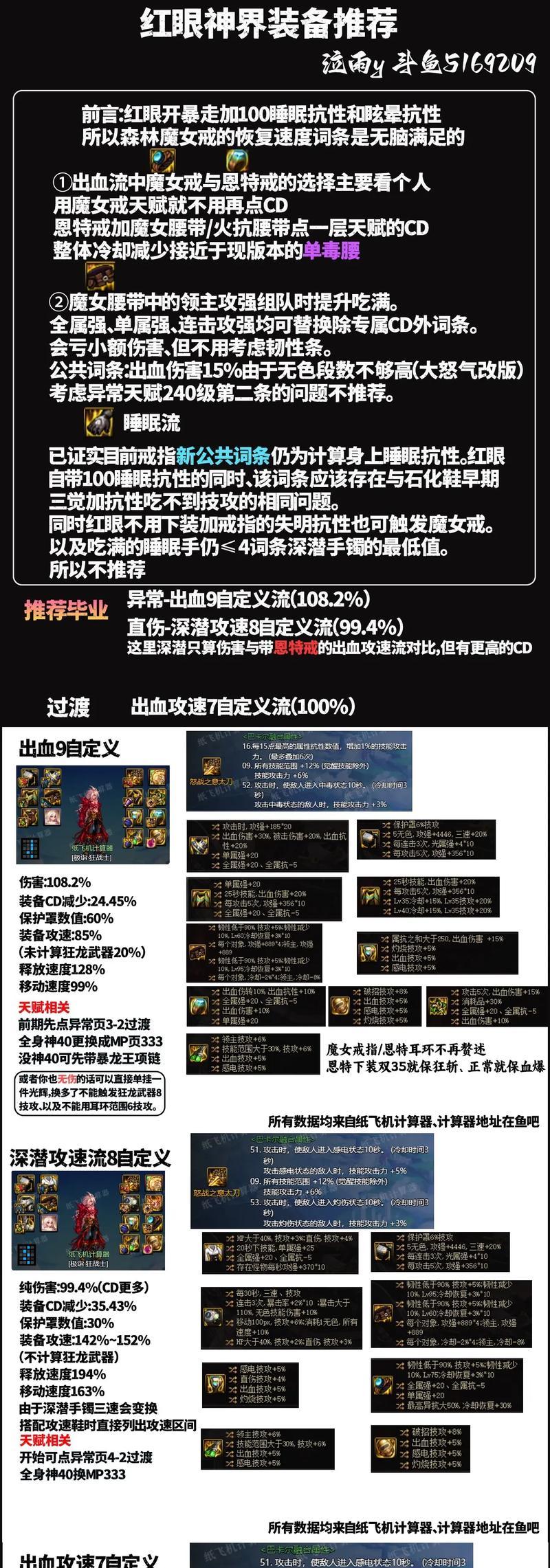 DNF红眼职业应该携带哪些装备？