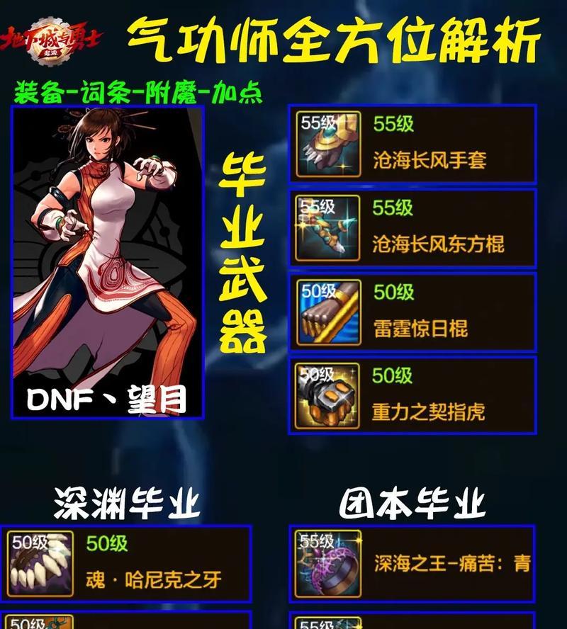 dnf炼金师怎么玩？炼金师的技能和玩法有哪些？