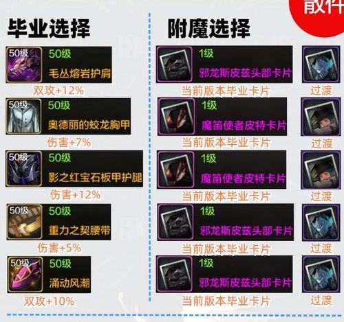 dnf修罗最适合的武器是什么？如何选择修罗武器？