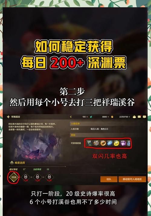 深渊票购买流程是怎样的？