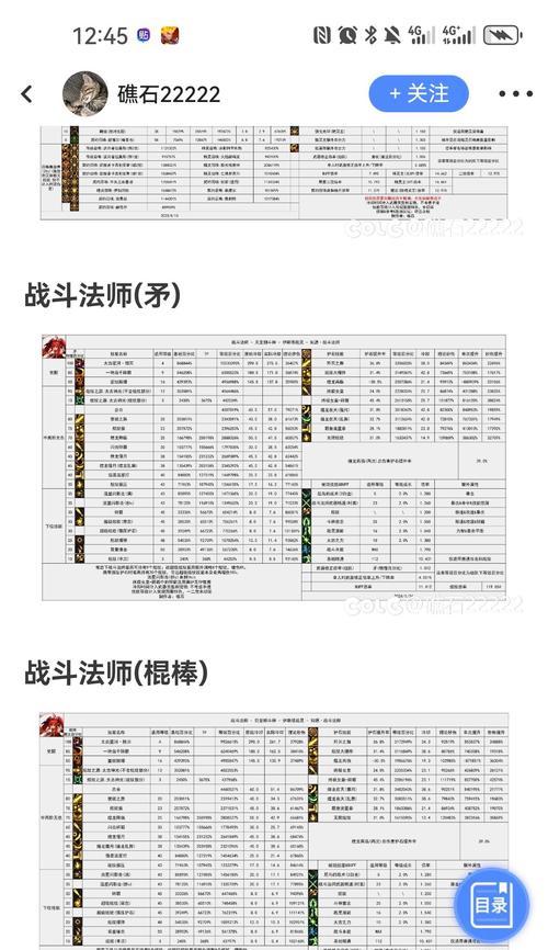 地下城战法职业玩法指南？
