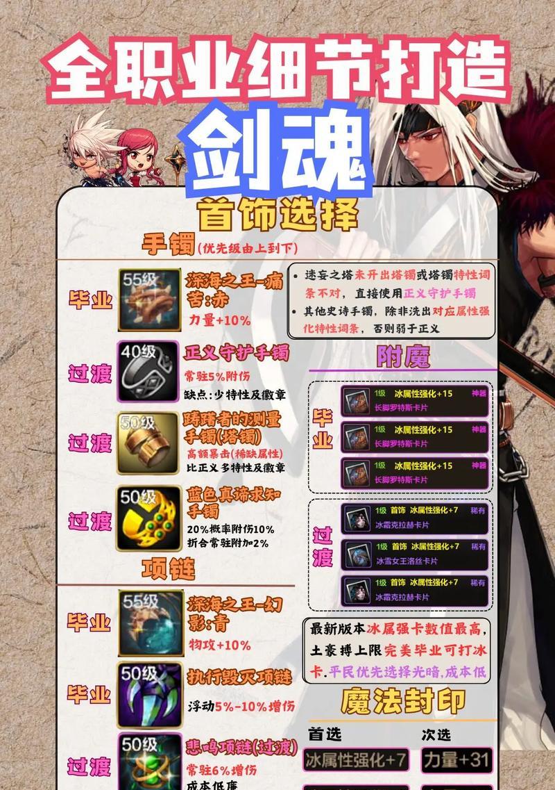 剑魂如何堆高物理暴击？有哪些有效方法？