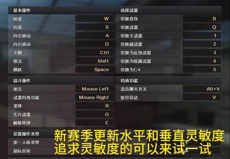 如何设置CF多人游戏模式？