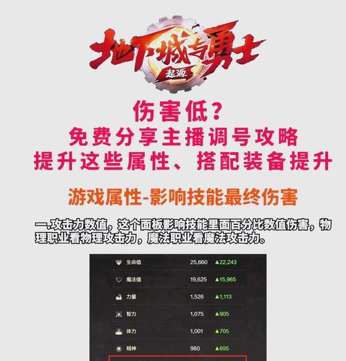 地下城两万五抗魔值处于什么水平？如何提升？
