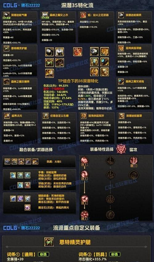 先驱者拳套地下城怎么打？装备选择和战斗策略是什么？