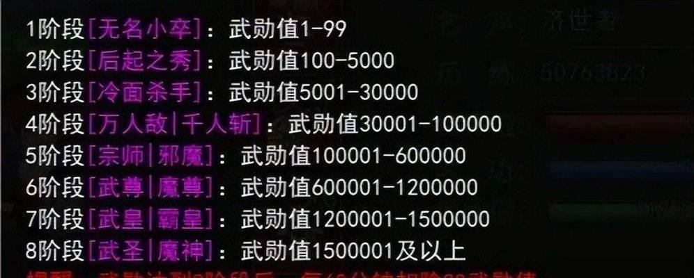 热血江湖中极品武器装备如何获取？获取途径有哪些？